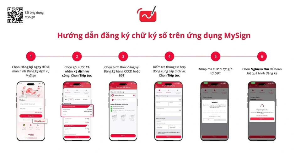 Danh sách hơn 1.800 ô tô, xe máy ở Hà Nội bị phạt nguội qua camera AI Danh sách hơn 1.800 ô tô, xe máy ở Hà Nội bị phạt nguội qua camera AI