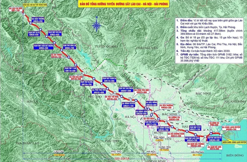 Đề xuất giảm 27 km đường sắt Lào Cai - Hà Nội - Hải Phòng
