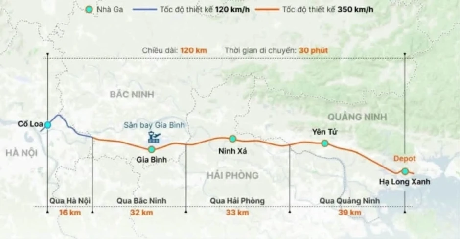 Tàu cao tốc Hà Nội - Quảng Ninh sử dụng công nghệ động lực phân tán Tàu cao tốc Hà Nội - Quảng Ninh sử dụng công nghệ động lực phân tán