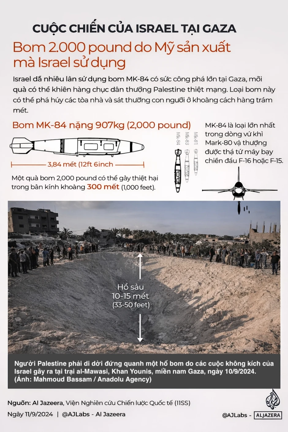 Bom nhiệt Israel ở Gaza khiến gần 3.000 người 'bốc hơi'? Bom nhiệt Israel ở Gaza khiến gần 3.000 người 'bốc hơi'?