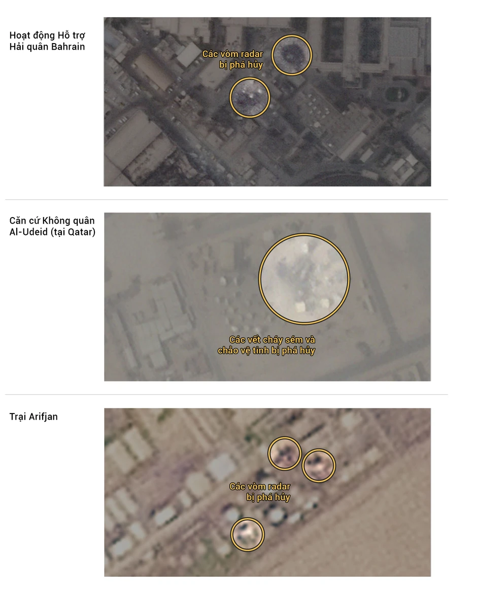 Infographic: Điểm nóng chiến sự khắp Trung Đông trong 10 ngày Mỹ - Israel tấn công Iran Infographic: Điểm nóng chiến sự khắp Trung Đông trong 10 ngày Mỹ - Israel tấn công Iran