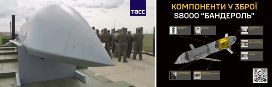 Nga công khai 'quân bài' Banderol, tăng tốc chiến lược hỏa lực giá rẻ: Thông điệp gì gửi tới Ukraine? Nga công khai 'quân bài' Banderol, tăng tốc chiến lược hỏa lực giá rẻ: Thông điệp gì gửi tới Ukraine?