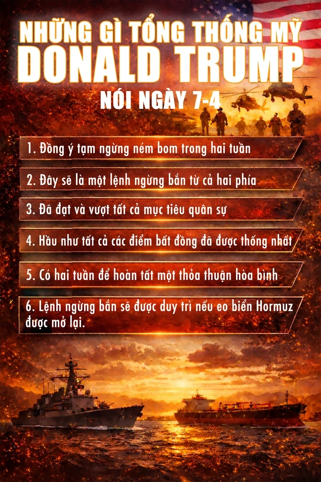 Nga, Trung Quốc và các nước khác nói gì về thỏa thuận ngừng bắn giữa Mỹ và Iran? Nga, Trung Quốc và các nước khác nói gì về thỏa thuận ngừng bắn giữa Mỹ và Iran?