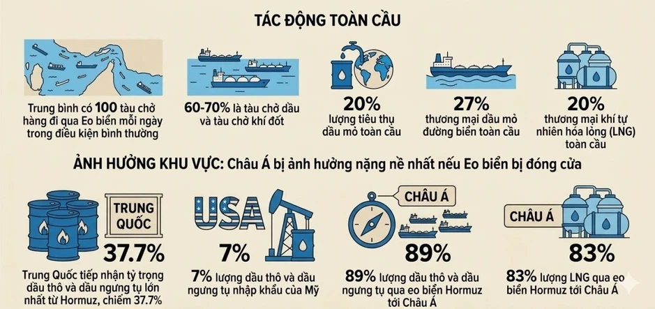 Sự thận trọng của các bên nằm ngoài vòng chiến đấu Sự thận trọng của các bên nằm ngoài vòng chiến đấu