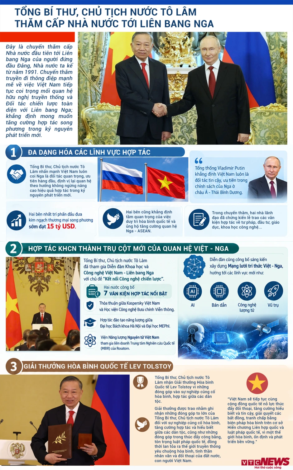 Việt Nam phải cùng Nga, Pháp nghiên cứu, tạo ra sản phẩm chung Việt Nam phải cùng Nga, Pháp nghiên cứu, tạo ra sản phẩm chung