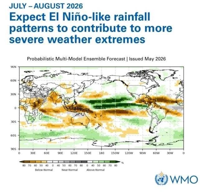 Liên hợp quốc cảnh báo El Niño trở lại, nguy cơ thời tiết cực đoan gia tăng Liên hợp quốc cảnh báo El Niño trở lại, nguy cơ thời tiết cực đoan gia tăng