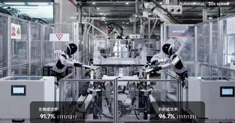 Robot hình người của Xiaomi chính thức "thực tập" tại nhà máy xe điện