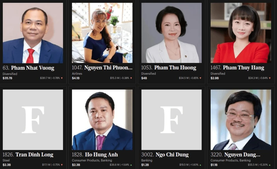Anh hùng lao động Nguyễn Thị Phương Thảo là người phụ nữ giàu nhất Việt Nam Anh hùng lao động Nguyễn Thị Phương Thảo là người phụ nữ giàu nhất Việt Nam