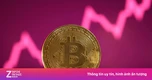 Bitcoin gây khó hiểu