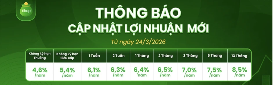 Cảnh báo rủi ro đầu tư qua app Cảnh báo rủi ro đầu tư qua app