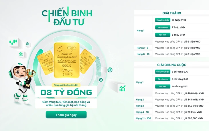 'Chiến Binh Đầu Tư' vinh danh các nhà đầu tư xuất sắc nhất tháng 5 'Chiến Binh Đầu Tư' vinh danh các nhà đầu tư xuất sắc nhất tháng 5