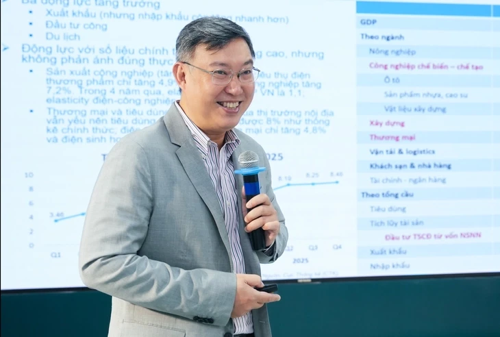 Chính sách tiền tệ không còn nới lỏng: Kinh tế 2026 sẽ xoay trục ra sao? Chính sách tiền tệ không còn nới lỏng: Kinh tế 2026 sẽ xoay trục ra sao?