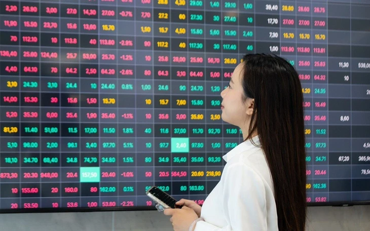 Chứng khoán tuần mới: VN-Index đi về đâu trước kỳ nghỉ lễ kéo dài?