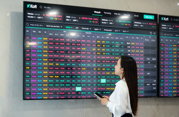 Chứng khoán tuần mới: VN-Index hồi phục, chuyên gia khuyên không vội mua đuổi Chứng khoán tuần mới: VN-Index hồi phục, chuyên gia khuyên không vội mua đuổi