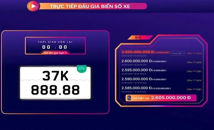 Chuyển nhượng biển số đẹp, tài sản số đóng thuế thế nào? Chuyển nhượng biển số đẹp, tài sản số đóng thuế thế nào?