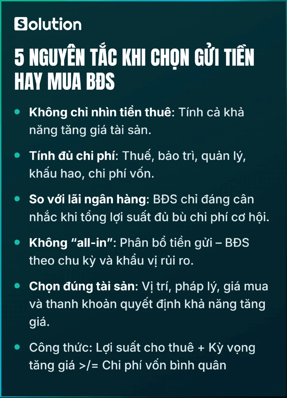 Có 130 tỷ, mua biệt thự cho thuê được 2 tỷ/năm, còn gửi ngân hàng thu 12,2 tỷ: Vậy mua nhà làm gì? Có 130 tỷ, mua biệt thự cho thuê được 2 tỷ/năm, còn gửi ngân hàng thu 12,2 tỷ: Vậy mua nhà làm gì?