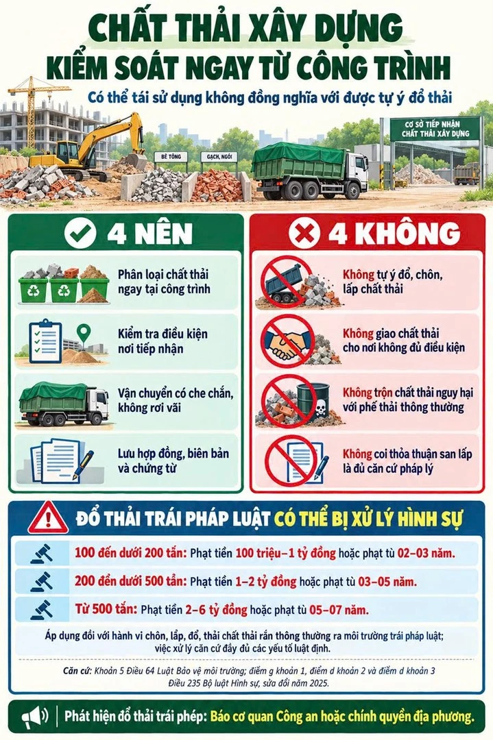 Công an yêu cầu hộ kinh doanh chú ý thông báo về mức phạt 1 tỷ đồng Công an yêu cầu hộ kinh doanh chú ý thông báo về mức phạt 1 tỷ đồng