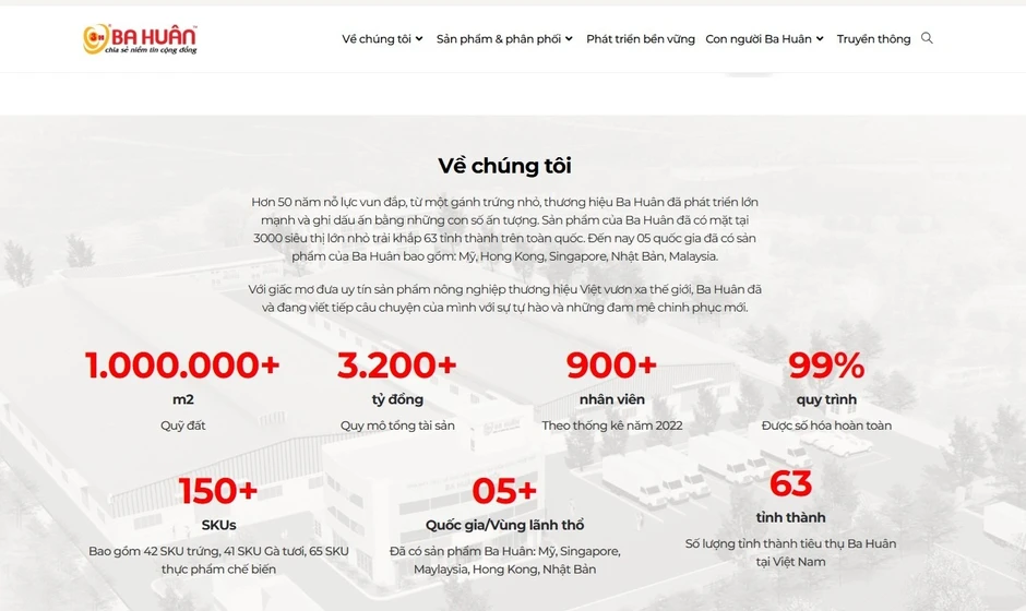 Công ty trứng Ba Huân nợ bảo hiểm xã hội kéo dài, rớt khỏi kệ nhiều siêu thị: Vì đâu nên nỗi? Công ty trứng Ba Huân nợ bảo hiểm xã hội kéo dài, rớt khỏi kệ nhiều siêu thị: Vì đâu nên nỗi?