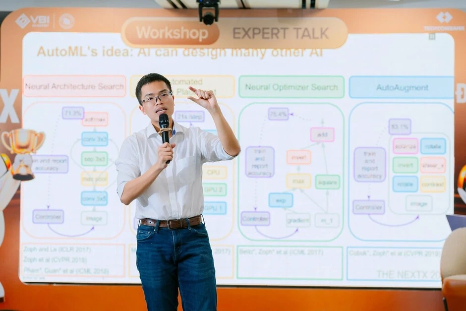 Dàn giám khảo chấm chung kết Đấu trường AI Kinh doanh Dàn giám khảo chấm chung kết Đấu trường AI Kinh doanh