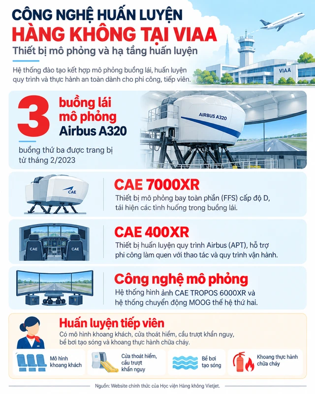Đằng sau học viện tiến sĩ Nguyễn Thị Phương Thảo duy trì suốt 14 năm: Trao cơ hội tới Mỹ, Úc, châu Âu cho hàng ngàn người, vừa đón tin vui lớn sau cuộc tái cấu trúc