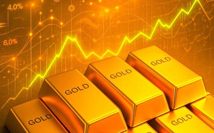 Đọc nhanh 28-5: Giá vàng giảm mạnh; thêm một lãnh đạo doanh nghiệp trên sàn bị khởi tố Đọc nhanh 28-5: Giá vàng giảm mạnh; thêm một lãnh đạo doanh nghiệp trên sàn bị khởi tố