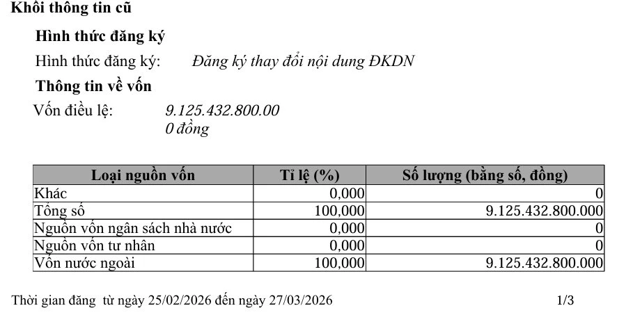 Foxconn dồn lực cho cứ điểm Việt Nam: Siêu nhà máy linh kiện Apple chính thức vượt mốc 600 triệu USD Foxconn dồn lực cho cứ điểm Việt Nam: Siêu nhà máy linh kiện Apple chính thức vượt mốc 600 triệu USD