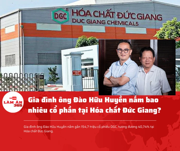 Gia đình ông Đào Hữu Huyền nắm bao nhiêu cổ phần tại Hóa chất Đức Giang? Gia đình ông Đào Hữu Huyền nắm bao nhiêu cổ phần tại Hóa chất Đức Giang?