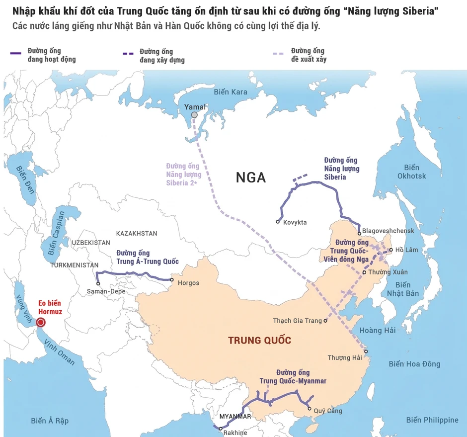 Infographic: Trung Quốc vượt qua 'cú sốc' eo biển Hormuz thế nào? Infographic: Trung Quốc vượt qua 'cú sốc' eo biển Hormuz thế nào?