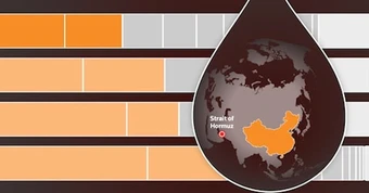 Infographic: Trung Quốc vượt qua 'cú sốc' eo biển Hormuz thế nào?