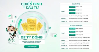 Kết quả tuần 6 cuộc thi 'Chiến Binh Đầu Tư', nhiều thay đổi ở nhóm dẫn đầu