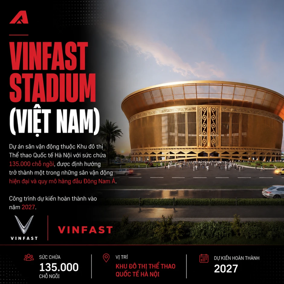 Không chỉ có VinFast, một loạt sân vận động nổi tiếng thế giới này đều được đặt tên theo hãng xe: Toyota, Subaru, Mercedes-Benz đủ cả Không chỉ có VinFast, một loạt sân vận động nổi tiếng thế giới này đều được đặt tên theo hãng xe: Toyota, Subaru, Mercedes-Benz đủ cả
