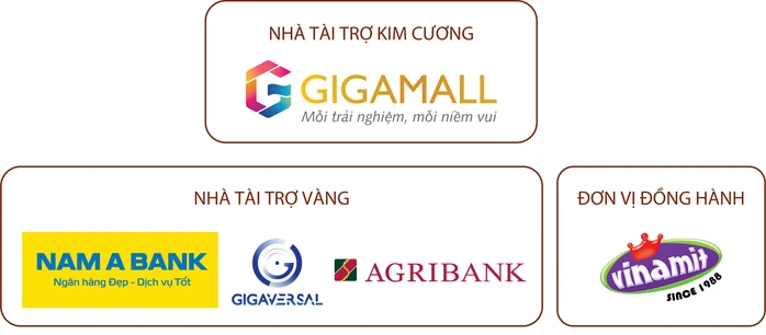 Không thể mãi xuất khẩu cà phê thô (*): Loay hoay với bài toán chế biến sâu