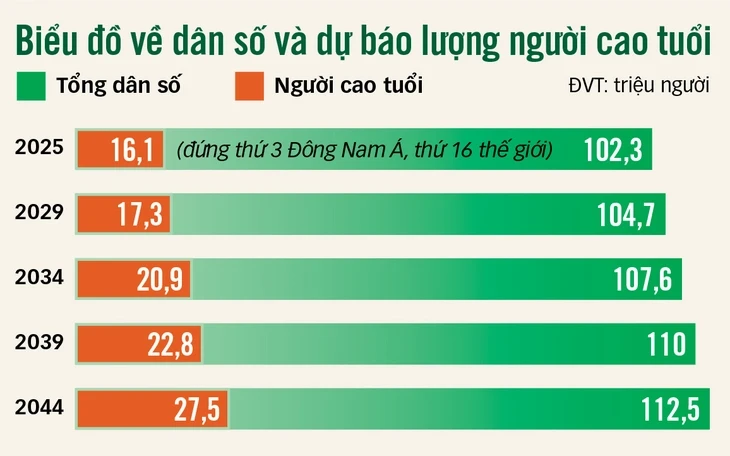 'Kinh tế bạc': động lực tăng trưởng mới 'Kinh tế bạc': động lực tăng trưởng mới