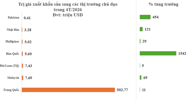Mỏ 'vàng trắng dưới lòng đất' của Việt Nam vừa đón tin cực vui từ Hàn Quốc Mỏ 'vàng trắng dưới lòng đất' của Việt Nam vừa đón tin cực vui từ Hàn Quốc