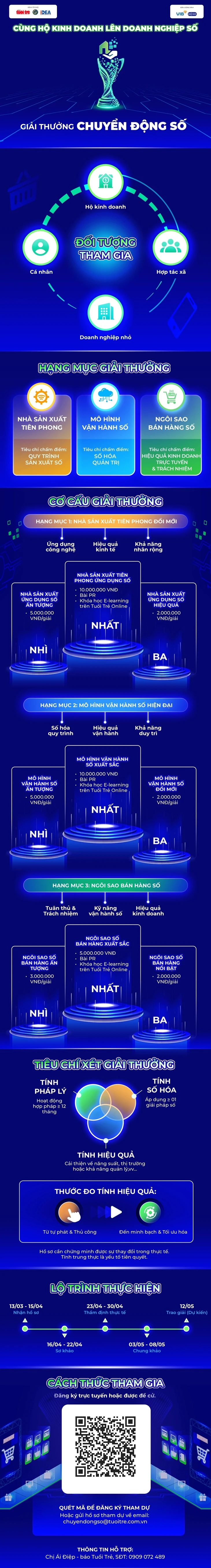 Mời hộ kinh doanh, doanh nghiệp tham gia Giải thưởng 'Chuyển động số' Mời hộ kinh doanh, doanh nghiệp tham gia Giải thưởng 'Chuyển động số'