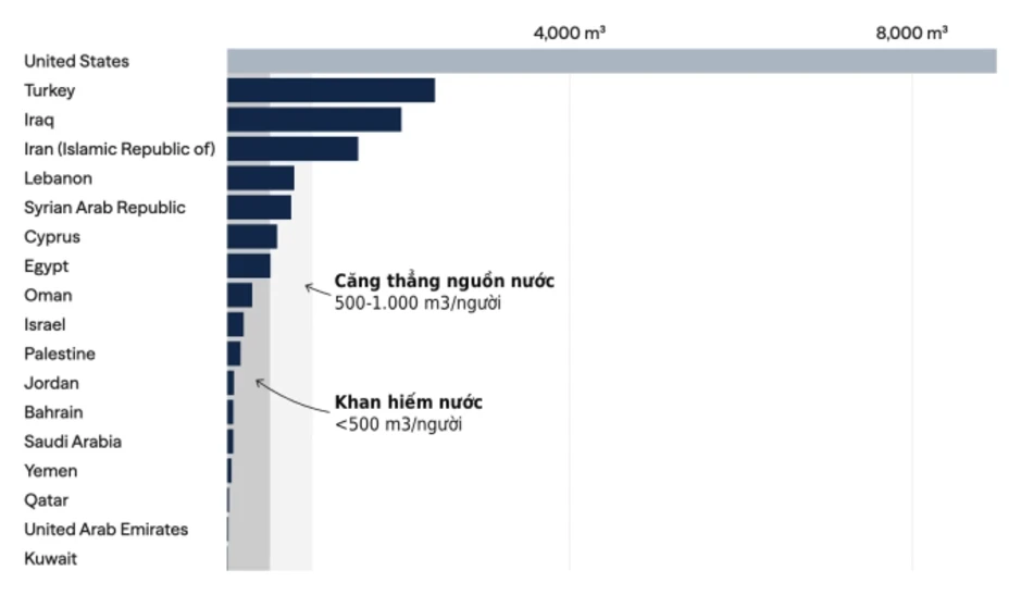 Mối nguy khi ông Trump dọa tấn công nhà máy khử muối Iran - Báo TinVina Mối nguy khi ông Trump dọa tấn công nhà máy khử muối Iran - Báo TinVina