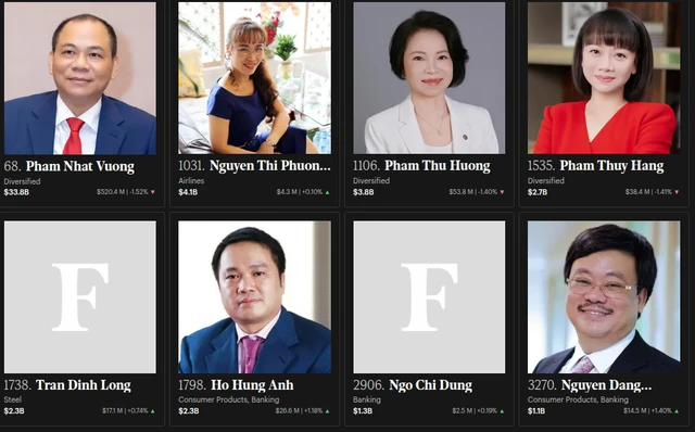 Một Anh hùng Lao động giàu nhất nhì Việt Nam Một Anh hùng Lao động giàu nhất nhì Việt Nam