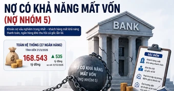 Ngân hàng nào có nhiều nợ nhóm 5 nhất?