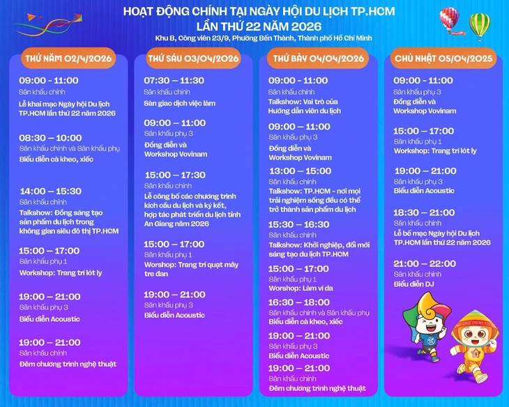 Ngày hội Du lịch TP.HCM 2026 sắp diễn ra: Tràn ngập tour mới, săn việc làm hấp dẫn