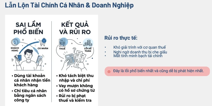 Nhiều doanh nghiệp không biết mình gặp rủi ro về thuế cho đến khi bị thanh tra