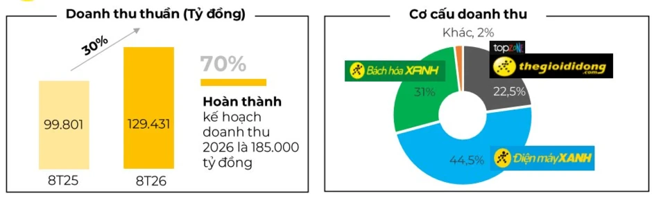Ông Nguyễn Đức Tài tuyển người cùng bán rau: Chỉ cần ngồi nhà, có tài khoản ngân hàng và biết dùng "tuyệt chiêu" trên mạng xã hội Ông Nguyễn Đức Tài tuyển người cùng bán rau: Chỉ cần ngồi nhà, có tài khoản ngân hàng và biết dùng "tuyệt chiêu" trên mạng xã hội