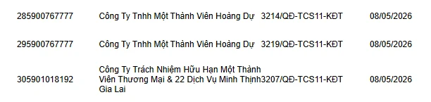 Phong tỏa tài khoản ngân hàng đối với tất cả doanh nghiệp, công ty có tên trong danh sách sau Phong tỏa tài khoản ngân hàng đối với tất cả doanh nghiệp, công ty có tên trong danh sách sau