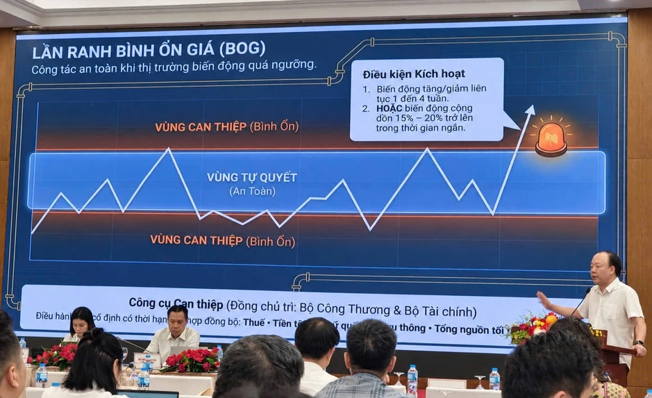 Sắp tới mỗi cửa hàng xăng dầu một giá: Sáng tăng, chiều giảm? Sắp tới mỗi cửa hàng xăng dầu một giá: Sáng tăng, chiều giảm?
