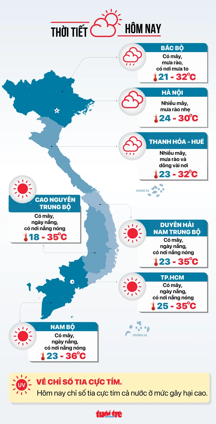 Tin tức sáng 19-4: Hơn 16.300 người được hưởng lương hưu mới Tin tức sáng 19-4: Hơn 16.300 người được hưởng lương hưu mới