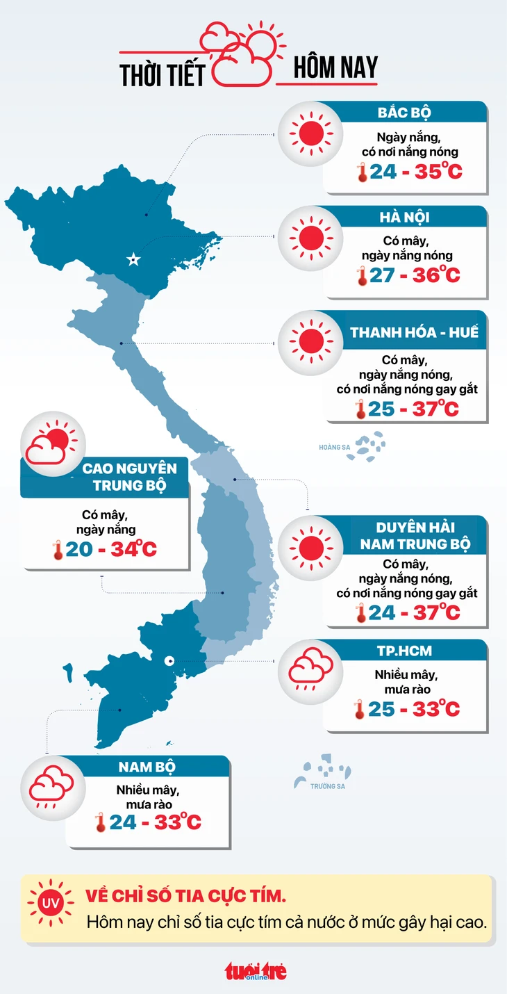 Tin tức sáng 22-5: Lãi suất qua đêm xuống còn 6%/năm Tin tức sáng 22-5: Lãi suất qua đêm xuống còn 6%/năm