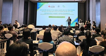 TPHCM mở rộng thu hút vốn đầu tư nước ngoài cho tăng trưởng bền vững