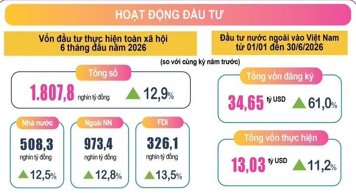 Từ ‘công xưởng’ đến trung tâm đổi mới sáng tạo: Việt Nam thay đổi thế nào? Từ ‘công xưởng’ đến trung tâm đổi mới sáng tạo: Việt Nam thay đổi thế nào?