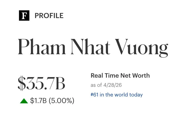 Tỷ phú Phạm Nhật Vượng bất ngờ xuất hiện bên cạnh Warrren Buffett Tỷ phú Phạm Nhật Vượng bất ngờ xuất hiện bên cạnh Warrren Buffett