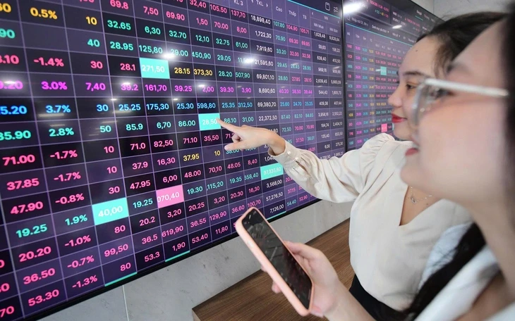 Việt Nam liệu có khả năng không vượt qua kỳ rà soát FTSE Russell vào tháng 3 này? Việt Nam liệu có khả năng không vượt qua kỳ rà soát FTSE Russell vào tháng 3 này?