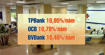 [Video] Lãi suất cho vay tăng rất mạnh, người vay phải làm quen với mặt bằng lãi suất mới